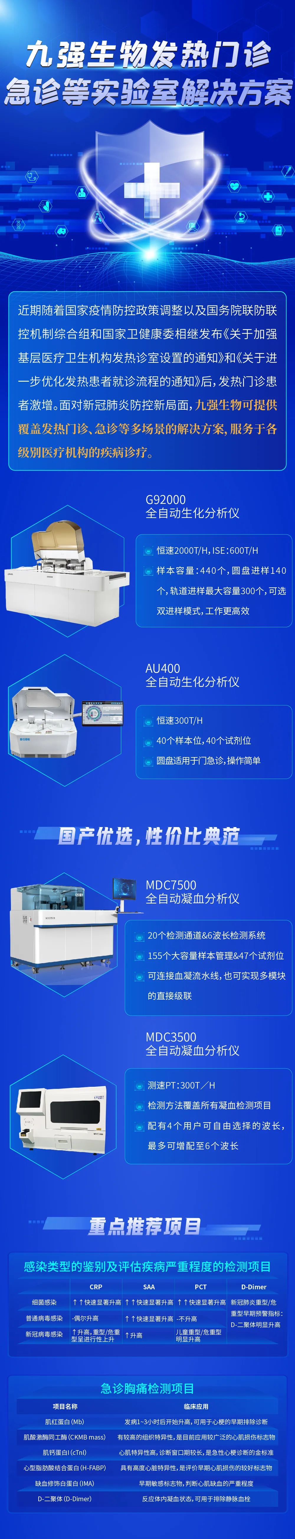 ��ɳ�Գ�Ϊ��(9001cc��VIP��֤)�ɷ����޹�˾ - Grand Lisboa Macau