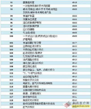 ��ɳ�Գ�Ϊ��(9001cc��VIP��֤)�ɷ����޹�˾ - Grand Lisboa Macau